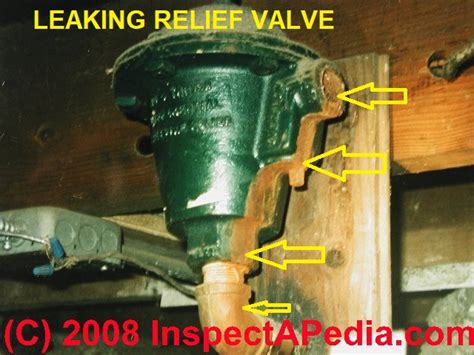 Relief valve spillage: How to diagnose & fix a leaky。